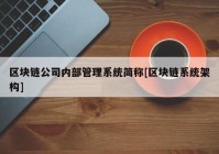 区块链公司内部管理系统简称[区块链系统架构]